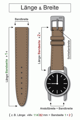 Rios1931 - Watch Strap