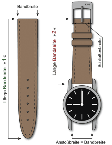 Abmessungen - Uhrenarmband