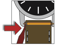 Montage Uhrenarmband - Federsteg