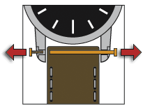 Montage Uhrenarmband - Schraubsteg