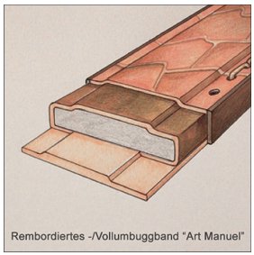 Rios1931 - Fertigung Vollumbuggband »Art Manuel«