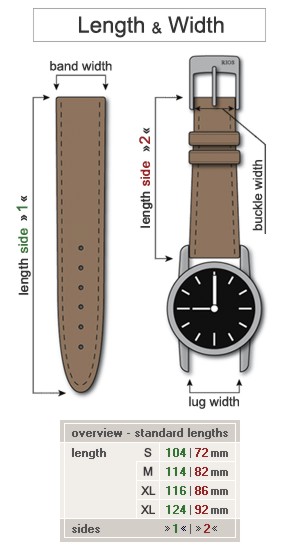 Rios1931 - Watch Strap