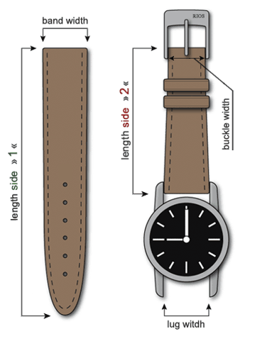 Размер ремешка. Части ремешка для часов. Размеры ремешков на часы. Длина ремешка для часов Размеры.