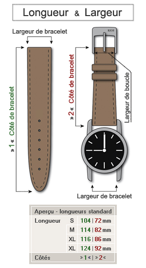 Rios1931 - Bracelets de montre