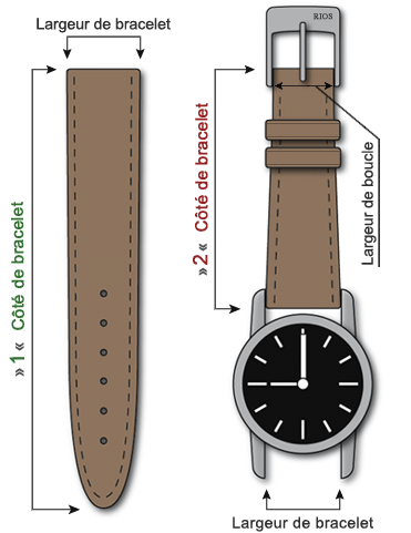 Dimensions - Bracelets de montres