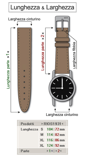 Dimensioni - Cinturini orologi