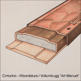 Rios1931 - Cinturino orologio / Vollumbugg »Art Manuel«