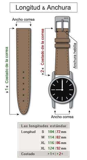 Rios1931 - Correas de reloj